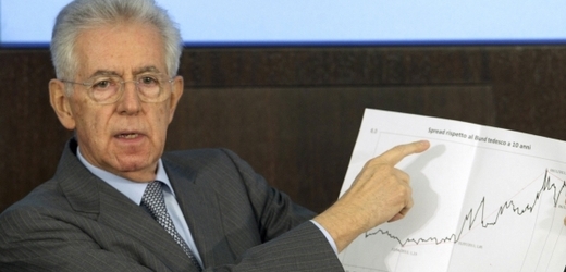 Italský premiér Mario Monti.