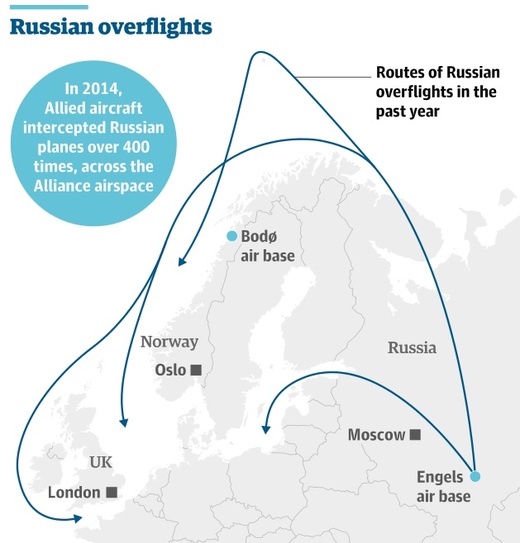 Přelety ruskách letadel v grafice deníku Guardian.