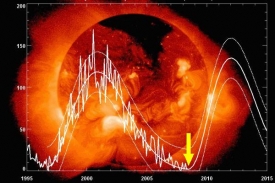 Slunce bylo v roce 2008 nejklidnější za posledních padesát let.