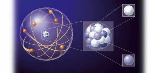 Atomové jádro je tvořeno protony a neutrony.