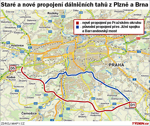 Řidiči mohou nyní mezi D1 a D5 jezdit po Pražském okruhu nebo využívat jako dříve Jižní spojku. Pouze kamiony nad 12 tun na Jižní spojku nesmějí.