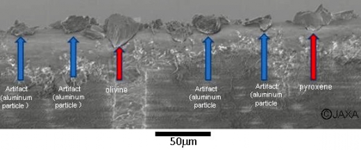 Kromě kousků hliníku pocházejících ze sondy (modré šipky) mikroskop odhalil i úlomky horniny z asteroidu (červené šipky).