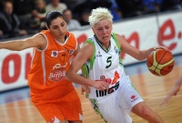Basketbalistky Brna opět v Evropské lize nevyhrály.