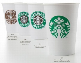 Vývoj symbolu Sirény na kelímcích Starbucks.