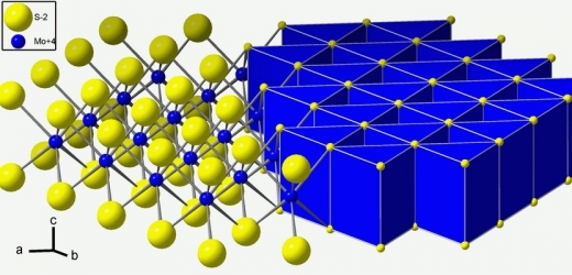 Molybdenit tvoří vrstva atomů molybdenu obložená atomy síry.