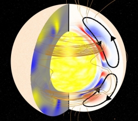 Chování slunečního povrchu ovlivňují proudy plazmatu směřující od rovníku k pólům a ve větší hloubce zpět.