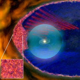 Magnetické pole na okraji sluneční soustavy vytváří bubliny.