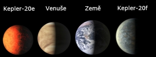 Srovnání nově objevených planet s Venuší a Zemí.