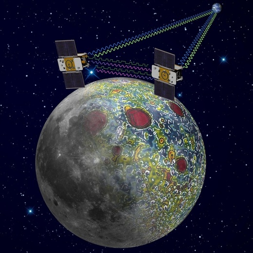 Měření nepatrných změn v rychlosti družic umožní vytvořit mapu gravitačního pole Měsíce.