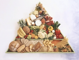 Pyramida zdravé výživy. Jak jste na tom vy?