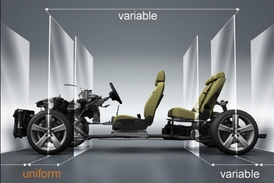 Nákres využití nové modulární platformy koncernu VW.