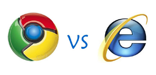 Google Chrome předstihl dosud vedoucí Internet Explorer.