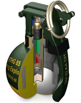 ETHG 85 Training Explosive (Ruag).