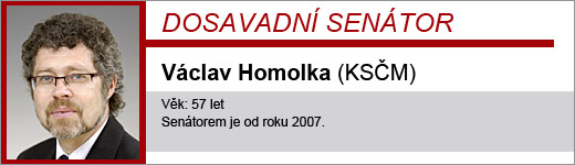 Václav Homolka