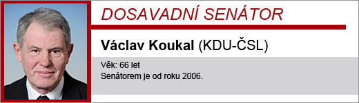 Václav Koukal