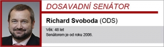 Richard Svoboda