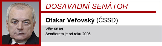 Otakar Veřovský
