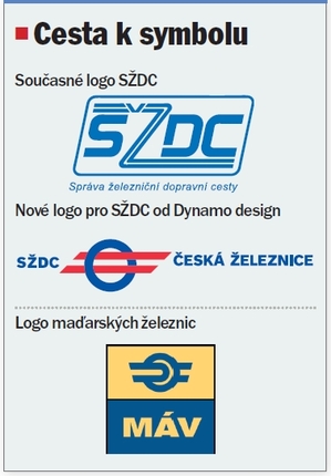 Nové logo je nápadně podobné značce maďarských železnic.