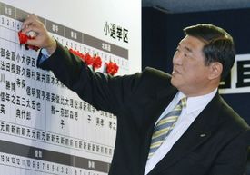 Manažer LDP ukazuje během sčítání hlasů pozice své strany a kandidujících stranických kolegů.