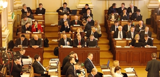 Hlasování Poslanecké sněmovny o imunitě.