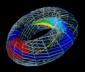 Schéma tokamaku. Barevné plochy představují magnetické pole, žlutá elipsa dráhu jednotlivé nabité částice.