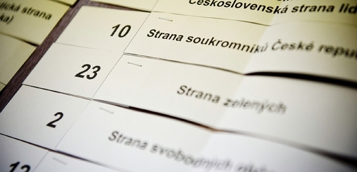 Maximální počty kandidátů jsou stanoveny volebním zákonem a odvíjejí se od počtu obyvatel v regionu. Největší počet kandidátů mohou strany navrhnout v Praze a v Moravskoslezském kraji, nejméně v Karlovarském kraji.