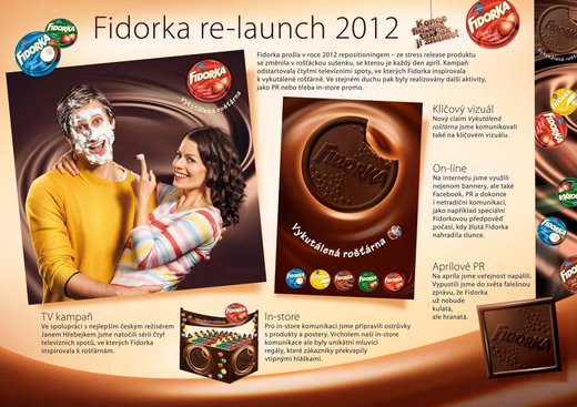 Kampaň značky Fidorka.