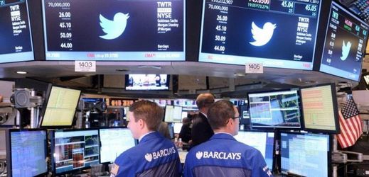 Akcie Twitteru už jsou přehřáté, varuje Saxo Bank.