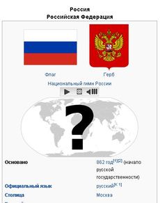 Ruská Wikipedie byla na pochybách.