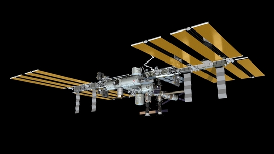 ISS, grafická podoba.