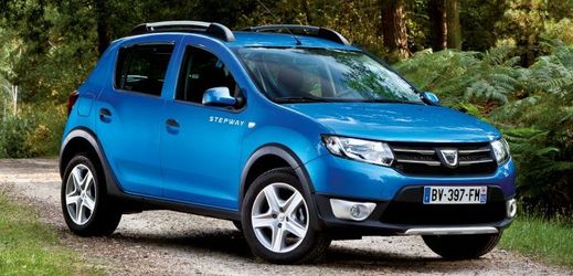 Prodeje značky Dacia se meziročně zvýšily o čtvrtinu.