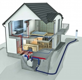 Schéma vnitřní instalace rekuperační jednotky a vzduchotechnických rozvodů (ilustrační snímek).