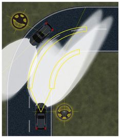 System dokáže na křižovatkách a kruhových objezdech rozšířit osvětlenou plochu.