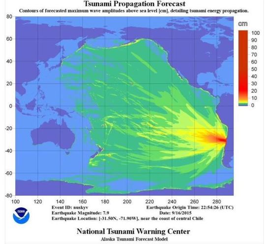 Předpověď tsunami.