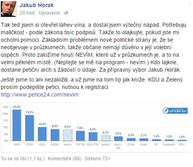 Jakub Horák si prostě napsal status a počkal, co se stane.