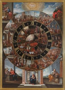 Eliáš Dollhopf Pašijové hodiny 1734.