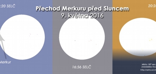 Nejblíže středu slunečního kotouče bude Merkur před pátou hodinou odpoledne.
