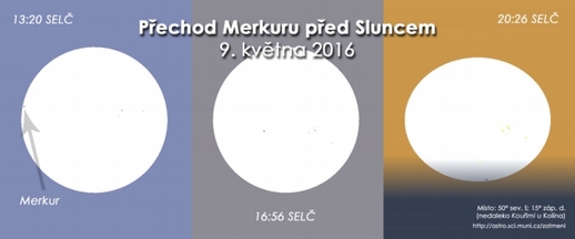 Nejblíže středu slunečního kotouče bude Merkur před pátou hodinou odpoledne.