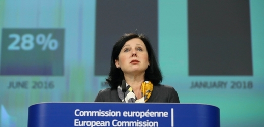 Eurokomisařka Věra Jourová.