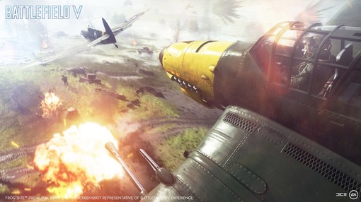 Série Battlefield se letos oficiálně vrací do 2. světové války s řadou novinek