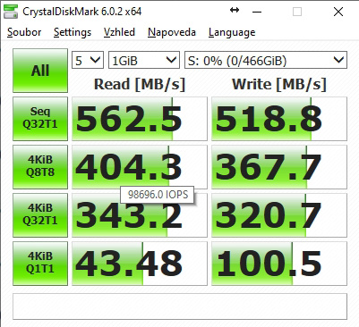 SSD významně zrychlí váš počítač. Oblíbená řada nabízí několik modelů