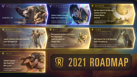 Riot Games rozšiřují League of Legends, karetní hru Legends of Runeterra a další své hry o nový obsah