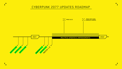 Cyberpunk 2077 dostává obří aktualizaci 1.2, opravuje stovky chyb.
