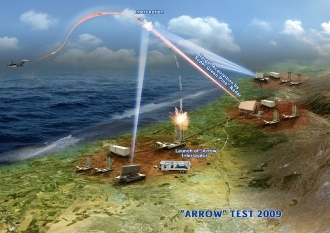 Izraelci zdokonalují systém Arrow 2.