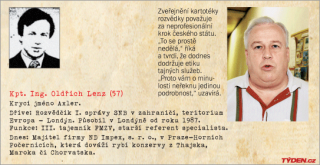 Karta Oldřicha Lenze.