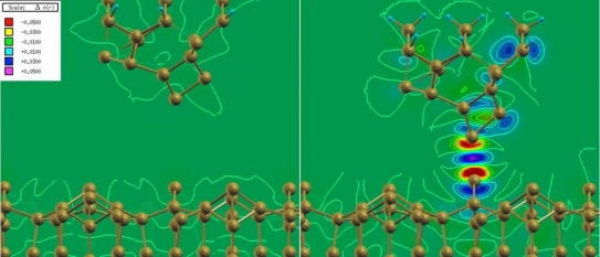 Počítačová simulace dějů mezi hrotem mikroskopu a atomy vzorku.