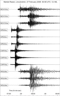Záznam zemětřesení z British Geological Survey.