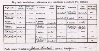 detail zápisu o maturitě Bohumila Hrabala v katalogu nymburského gymnázia