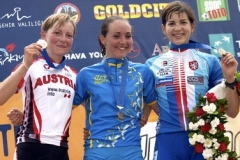 Tereza Huříková (vpravo) vybojovala na evropském šampionátu bikerek brnzovou medaili.
