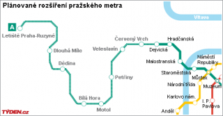 Kudy povede nová trasa metra?